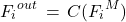 \[{F_i}^{out}\,=\,C({F_i}^{M})\]